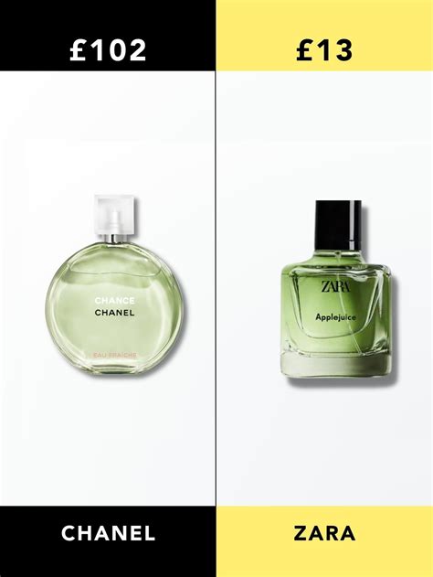 zara applejuice dupe chanel|zara's applejuice perfume meaning.